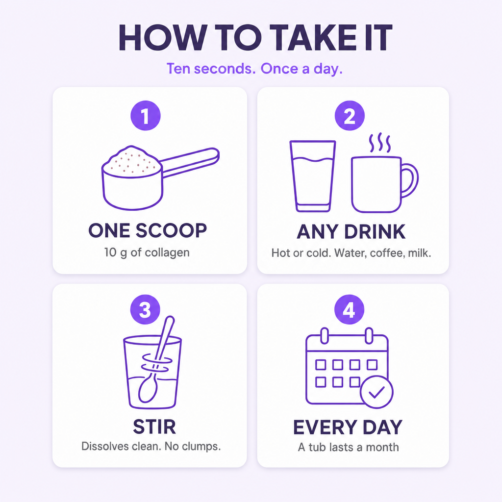 How to take it - one scoop, any drink, stir, every day